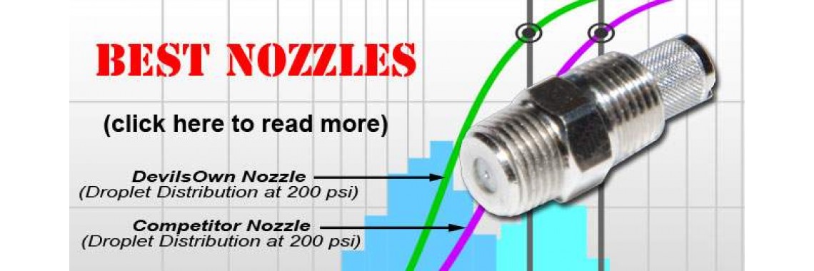 Best Nozzles
